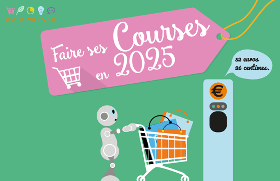 Faire ses courses en 2025 Hello Future Orange