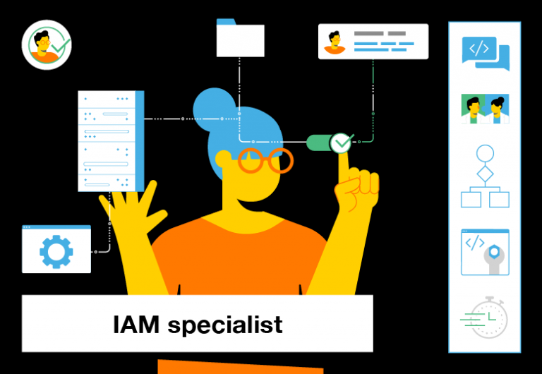 iam specialist