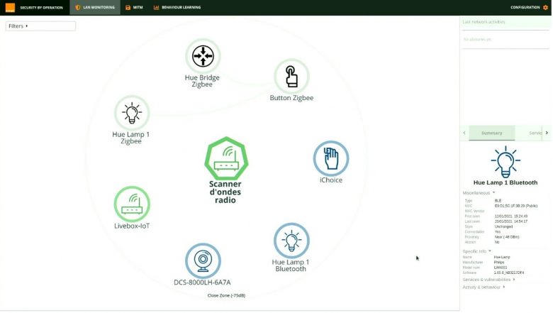 Figure 1 : Objets Wi-Fi, Bluetooth et ZigBee à proximité radio du scanner