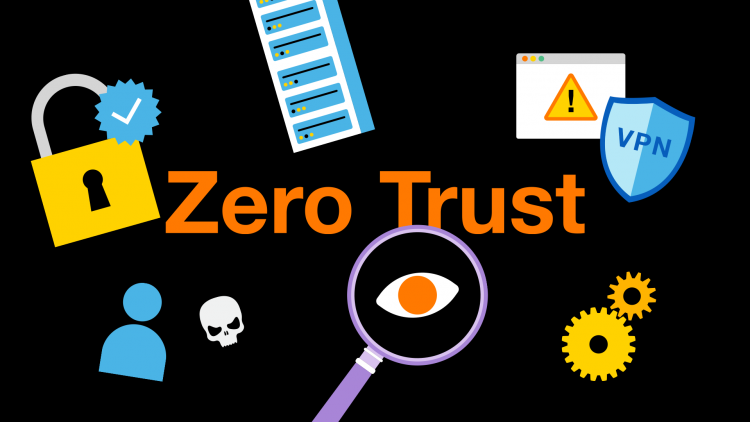 Zero Trust