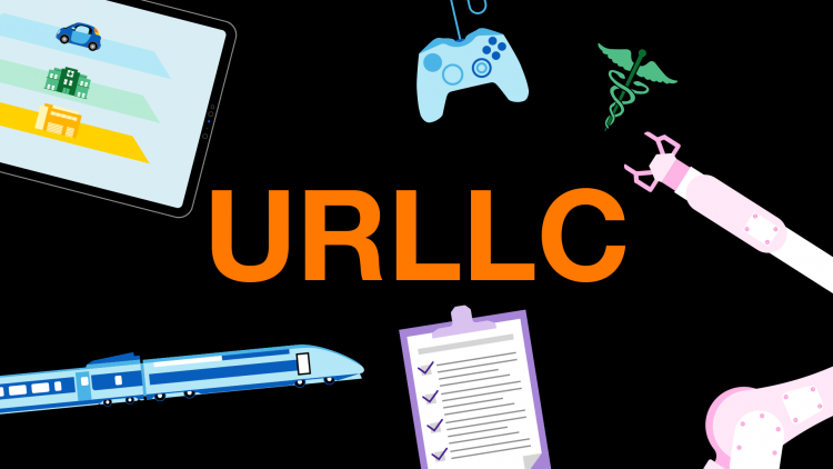 URLLC