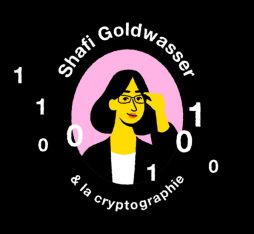Shafi Goldwasser